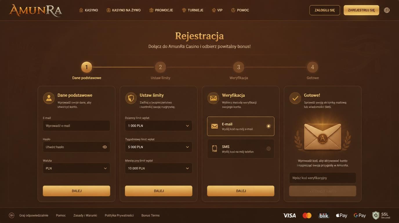 Tabela etapów rejestracji z wymaganymi dokumentami